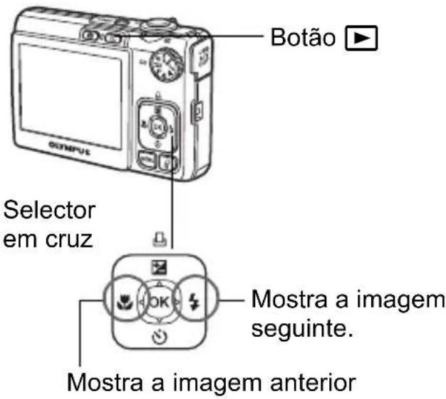 OLYMPUS X790 - a. Premir o botão ▶. - 1
