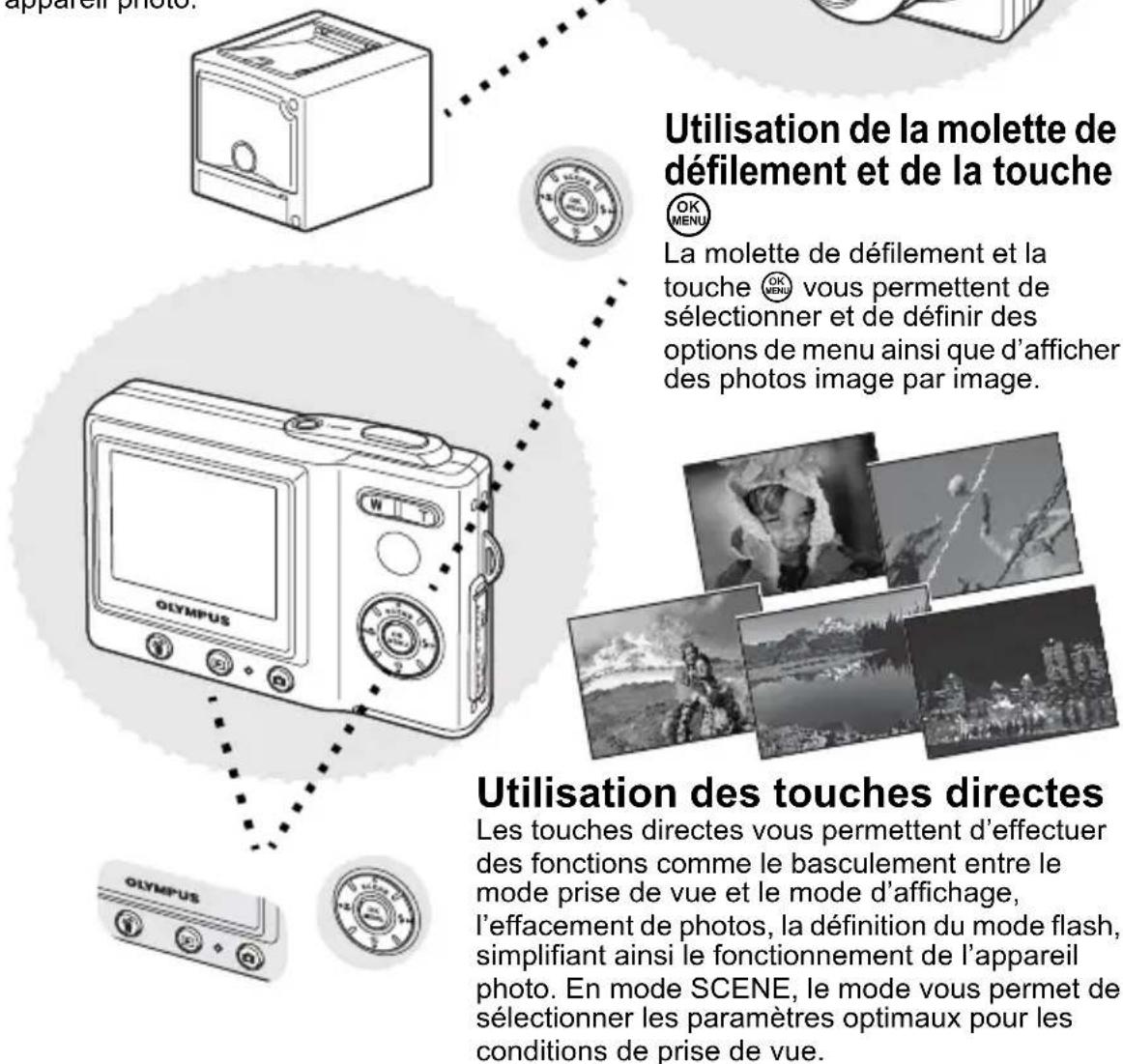 OLYMPUS Camedia X600 - Utilisation d'une imprimante - 1