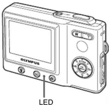 OLYMPUS Camedia X600 - Drücken Sie auf den POWER-Schalter. - 2