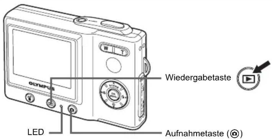 OLYMPUS Camedia X600 - Drucken Sie. - 1