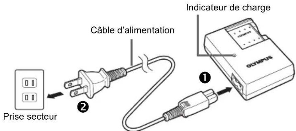 OLYMPUS Camedia X600 - Branchez le cable d'alimentation. - 1