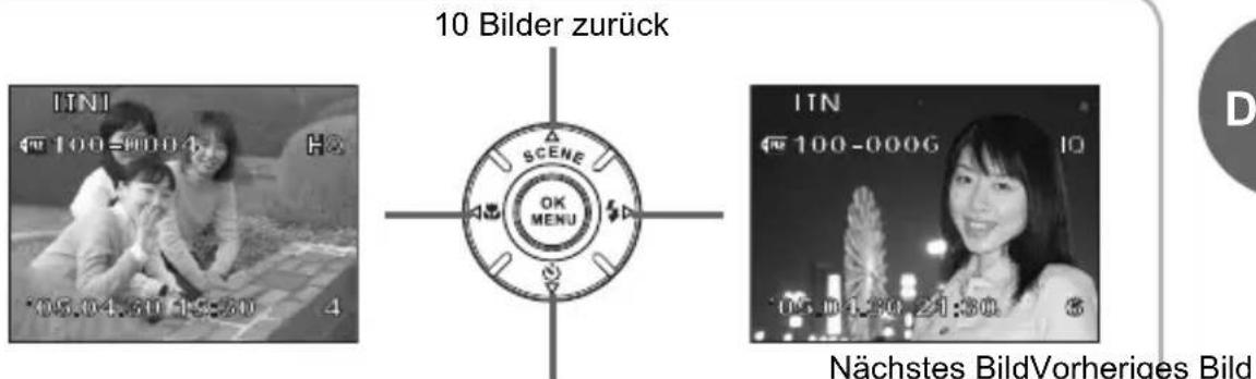 OLYMPUS Camedia X600 - Verwenden Sie die Pfeiltasten zur Auswahl der Bilder. - 1
