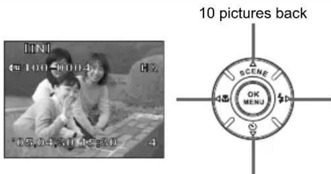 OLYMPUS Camedia X600 - Use the arrow pad to display the picture you want. - 1