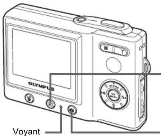 OLYMPUS Camedia X600 - Appuyez sur l - 1
