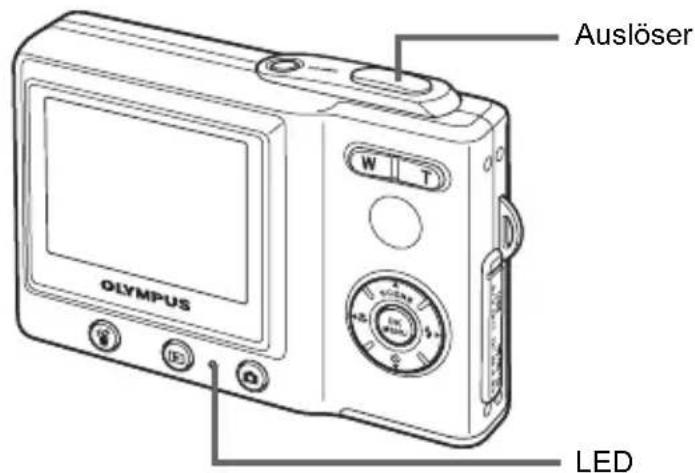 OLYMPUS Camedia X600 - Wahlen Sie den gewünschten Bildausschnitt. - 1