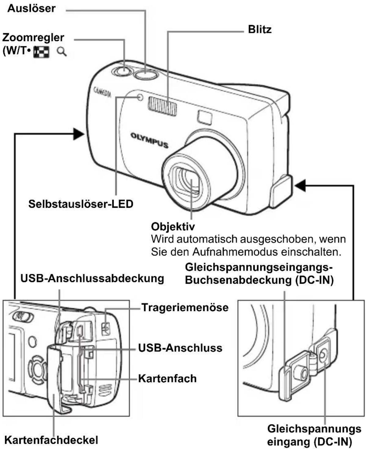 OLYMPUS Camedia D540 Zoom - BESCHREIBUNG DER TEILE - 1