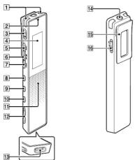 SONY ICDTX660 - Vérification des éléments - 1