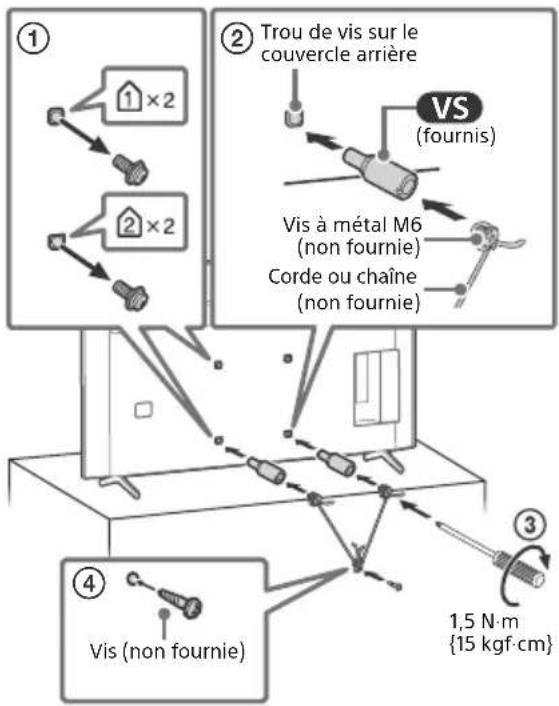 SONY XBR65X81CH - Mesures recommandées pour fixer solidement le téléviseur - 2