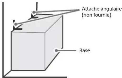SONY XBR65X81CH - Mesures recommandées pour fixer solidement le téléviseur - 1