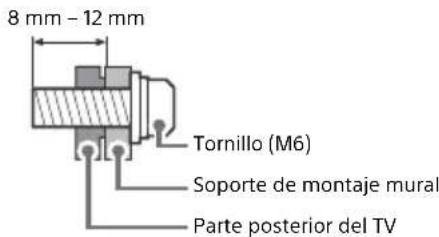 SONY XBR65X81CH - No trate de instalarlo usted mismo. - 2