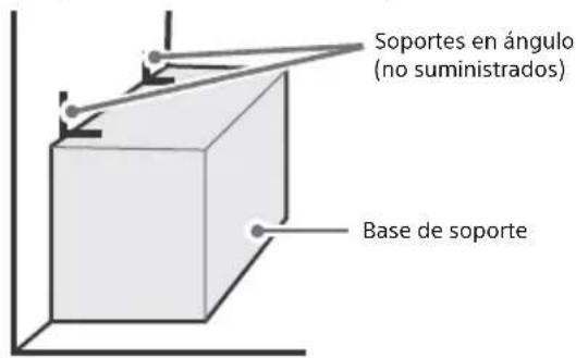 SONY XBR65X81CH - Medidas recomendadas para la instalación del TV - 1