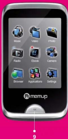 MEMUP M28T HD - [UK] - 2