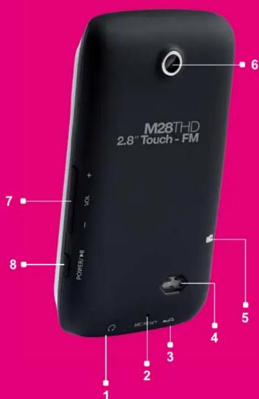 MEMUP M28T HD - [UK] - 1