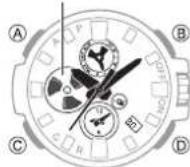 CASIO GShock GSTB100 - Maintenez le bouton (A) enfoncé pendant environ deux secondes. - 1