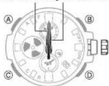 CASIO GShock GSTB100 - Réglage de l'alignement des aiguilles et de la date - 2