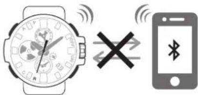 CASIO GShock GSTB100 - - Avant l'embarquement - 2