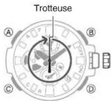 CASIO GShock GSTB100 - Réglage de l'alignement des aiguilles et de la date - 1