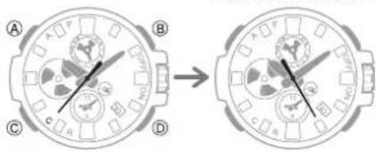 CASIO GShock GSTB100 - Découplage - 1