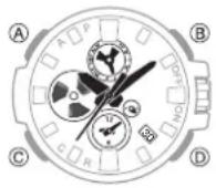 CASIO GShock GSTB100 - Mise en route - 1