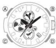 CASIO GShock GSTB100 - Appuyez sur (C). - 1