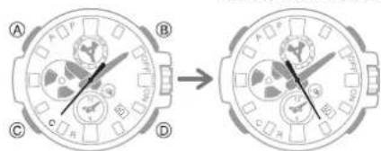 CASIO GShock GSTB100 - Important! - 1