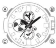 CASIO GShock GSTB100 - Réglage automatique de l'heure - 1