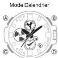 CASIO GShock GSTB100 - Mise en route - 1