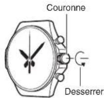 CASIO GShock GSTB100 - Utilisation de la couronne - 1