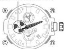 CASIO GShock GSTB100 - Réglage de l'alignement des aiguilles et de la date - 3