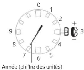 CASIO GShock GSTB100 - Réglage de l'heure et de la date - 4