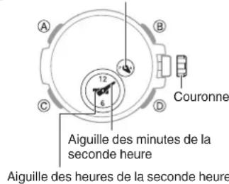 CASIO GShock GSTB100 - Configuration des réglages de la seconde heure - 2