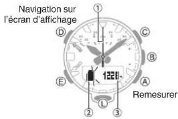 CASIO GShock GRB200 - ● Mode Altimètre - 1
