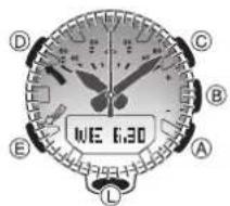 CASIO GShock GRB200 - - Éclairage manuel de l'écran - 1