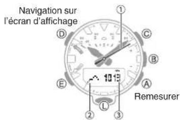 CASIO GShock GRB200 - ● Mode Baromètre - 1