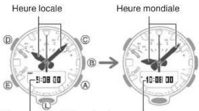 CASIO GShock GRB200 - Permutation de l'heure locale et de l'heure mondiale - 1