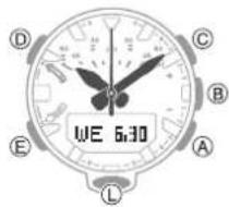 CASIO GShock GRB200 - Mouvement des aiguilles et indications de l'écran de la montre - 1