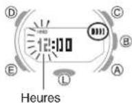CASIO GShock GRB200 - Configuration des réglages de l'alarme - 2