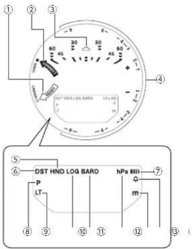 CASIO GShock GRB200 - Remarque - 1