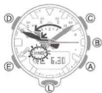 CASIO GShock GRB200 - Masquage des aiguilles - 1