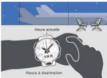 CASIO GShock GRB200 - Voyages internationaux - 1
