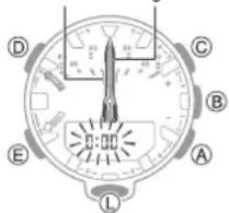 CASIO GShock GRB200 - Réglage de l'alignement des aiguilles - 2