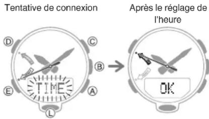 CASIO GShock GRB200 - - Réglage automatique de l'heure - 1