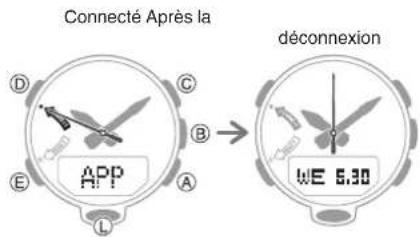 CASIO GShock GRB200 - Annulation d'une connexion à un téléphone - 1