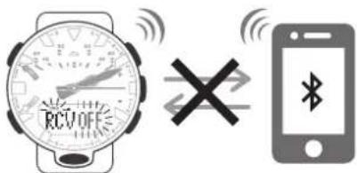 CASIO GShock GRB200 - Voyages internationaux - 2