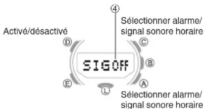 CASIO GShock GRB200 - Lorsque le dernier écran correspond à l'écran du signal sonore horaire - 1