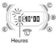 CASIO GShock GRB200 - Réglage de l'heure de départ de la minuterie - 2