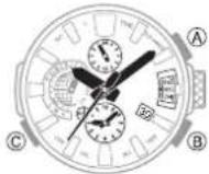 CASIO GShock MRGG2000 - Navigation entre les modes - 1