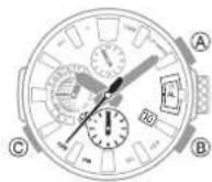 CASIO GShock MRGG2000 - Mise en route - 1