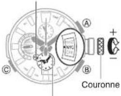 CASIO GShock MRGG2000 - Remarque - 2