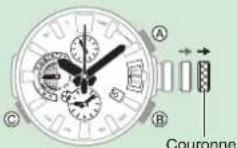 CASIO GShock MRGG2000 - Remarque - 1